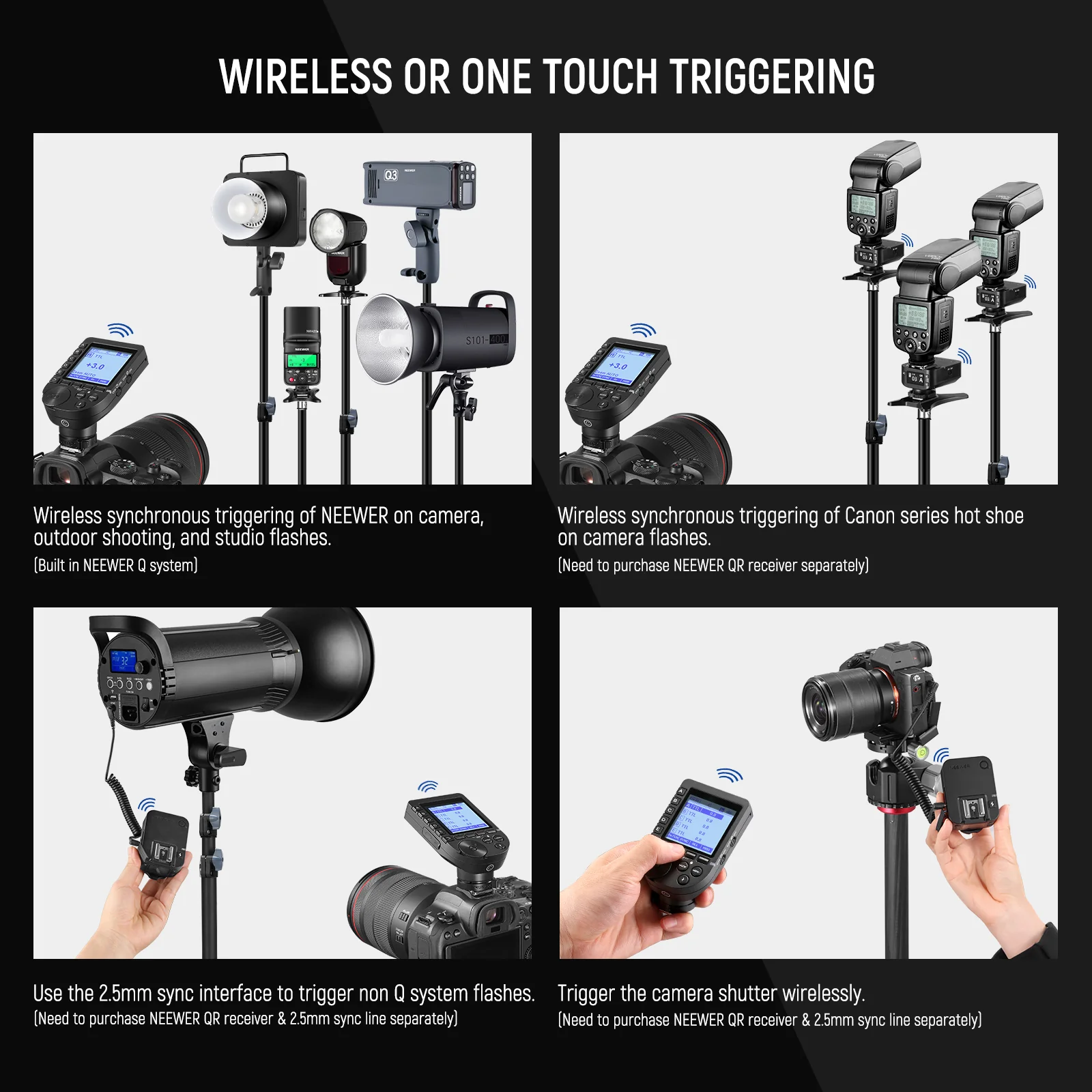 NEEWER QPRO TTL Drahtloser Bli – Speedlite Flash External Bewertung und Preis