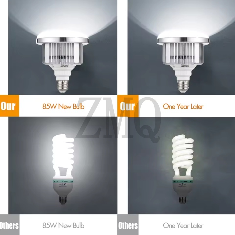 E27 85W 155W Lampe 3200K-5500K – Photography Day Bewertung und Preis