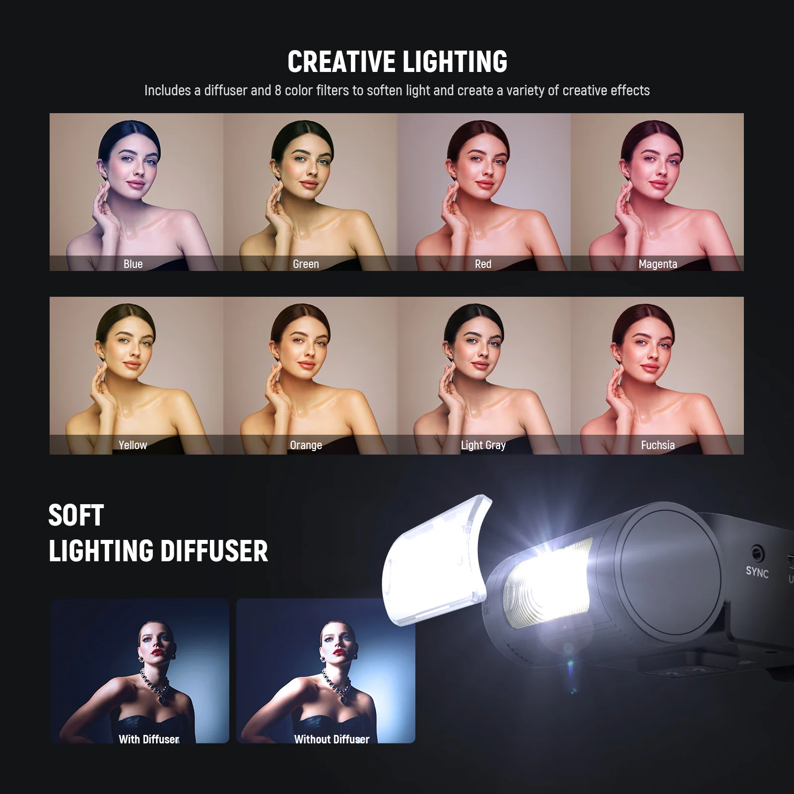 NEEWER Z140 16Ws Kompakter Min – Speedlite Flash External Bewertung und Preis