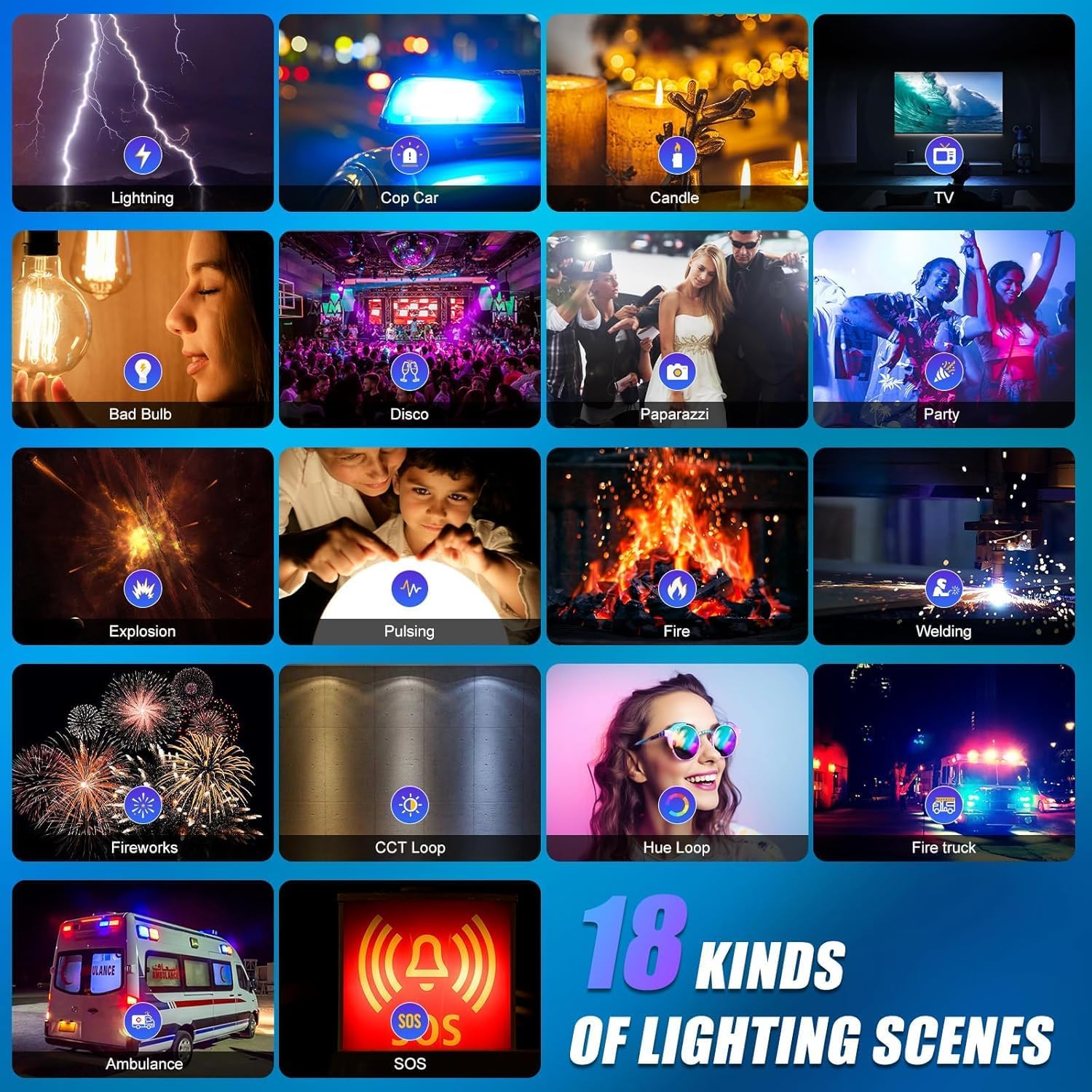 RGB-LED-Videobeleuchtungs-Set, – Photography Youtube Bewertung und Preis