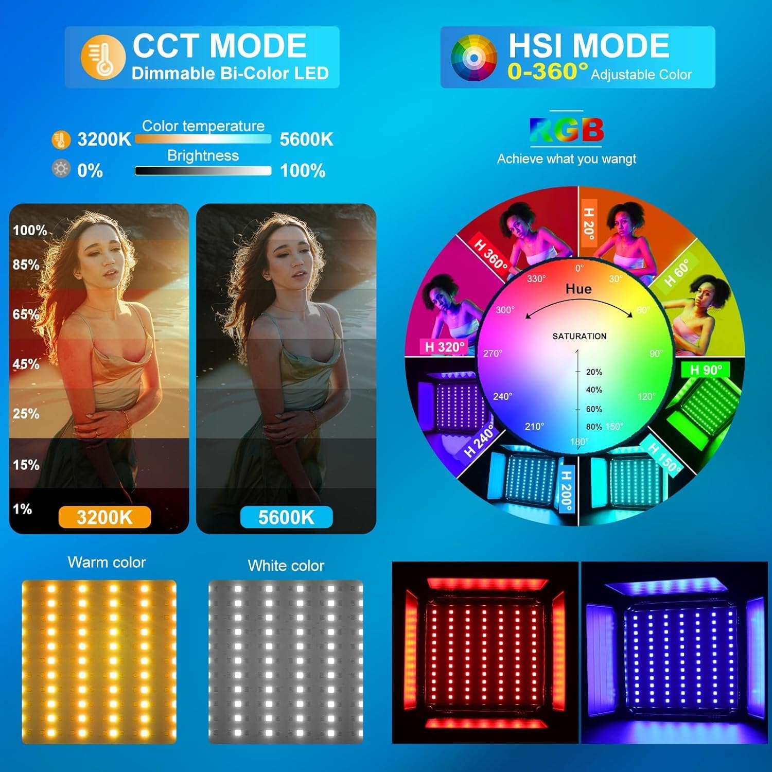 RGB-LED-Videobeleuchtungs-Set, – Photography Youtube Bewertung und Preis