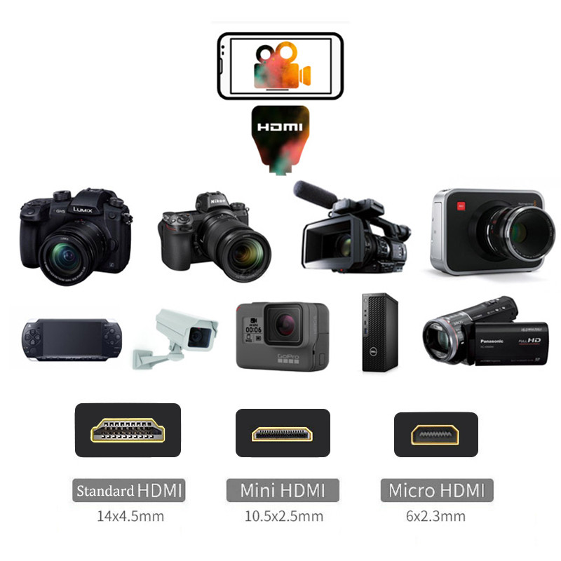 HDMI Adapter 4K Video Capture  – Photography Youtube Bewertung und Preis