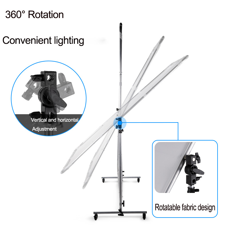 Selens 1,5x2m Fotografie-Softl – Pop Up Flash Diffuser Bewertung und Preis