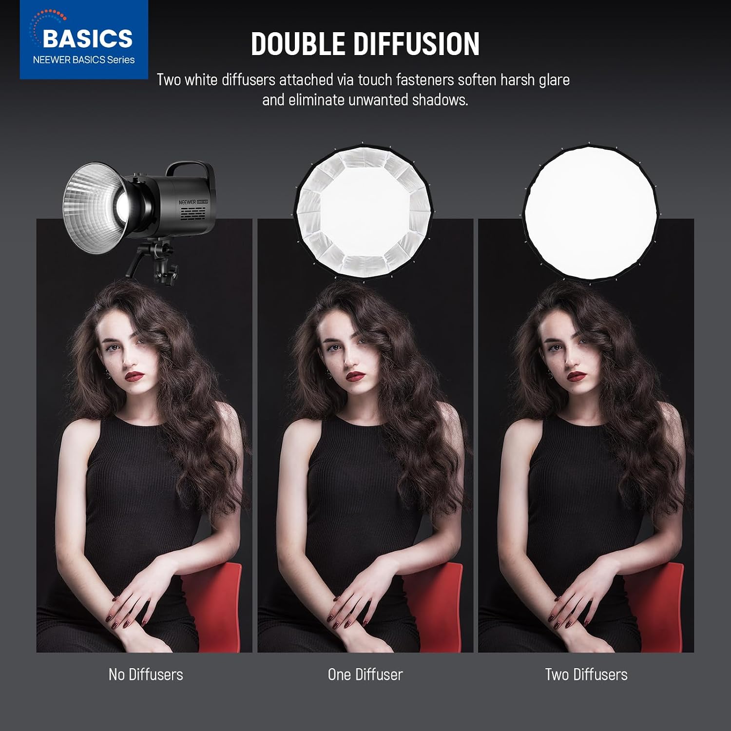 Parabolische Softbox mit Bowen – Pop Up Flash Diffuser Bewertung und Preis
