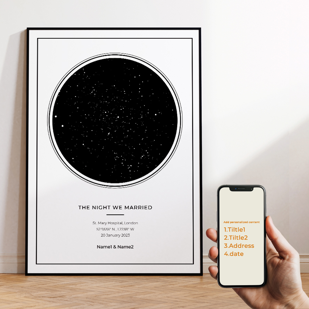 Moderne benutzerdefinierte per – Photography Mapped Bewertung und Preis