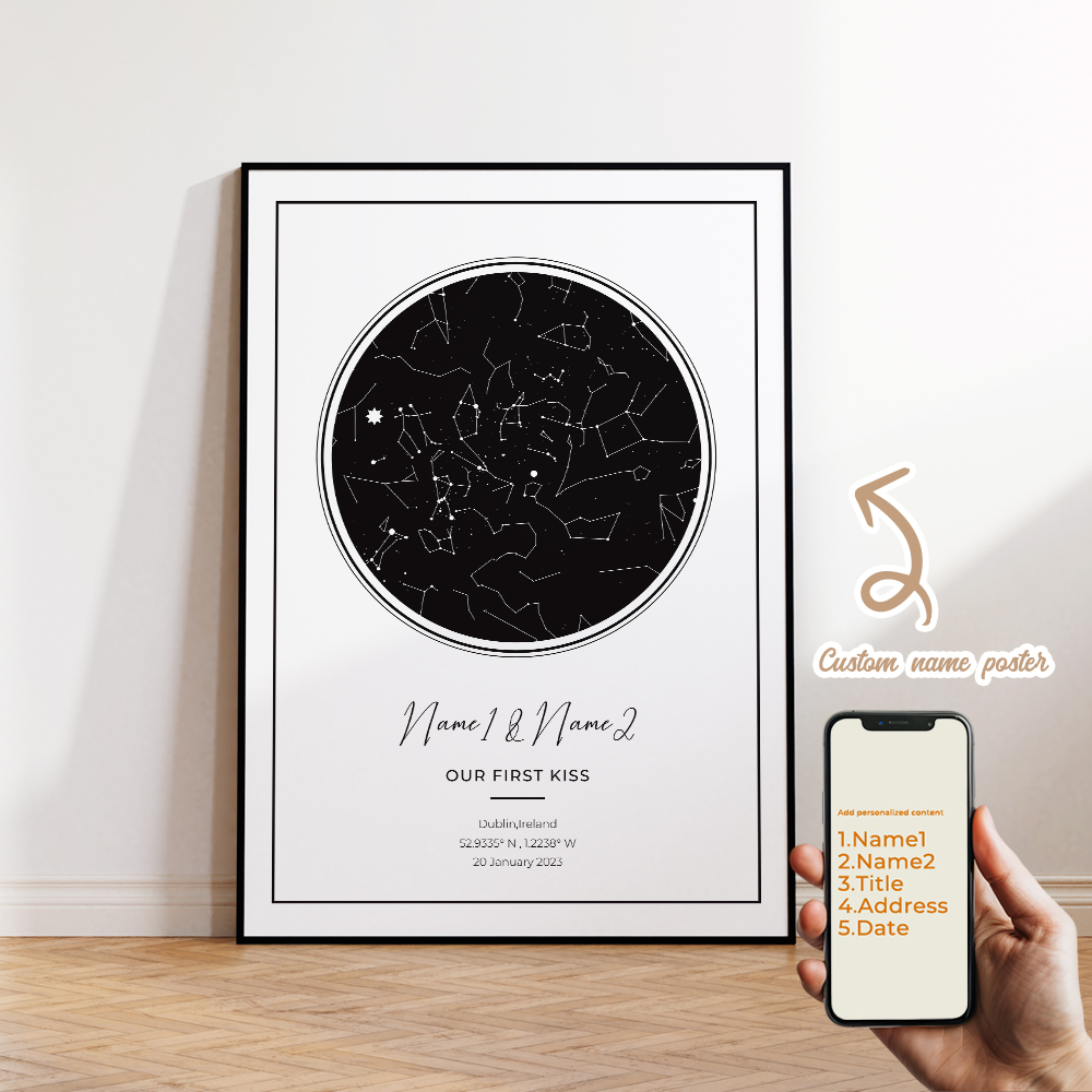 Moderne benutzerdefinierte per – Photography Mapped Bewertung und Preis